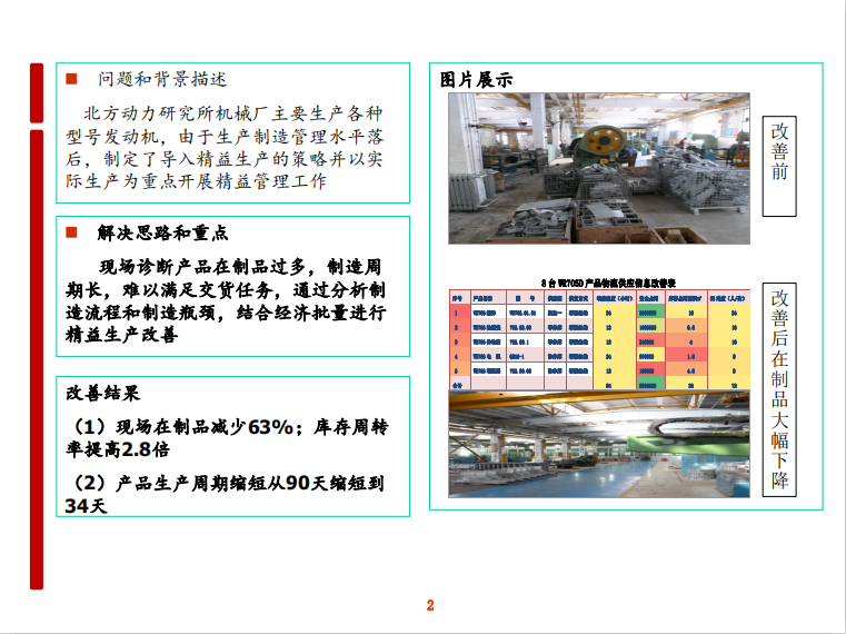德恩施·精益生产与管理