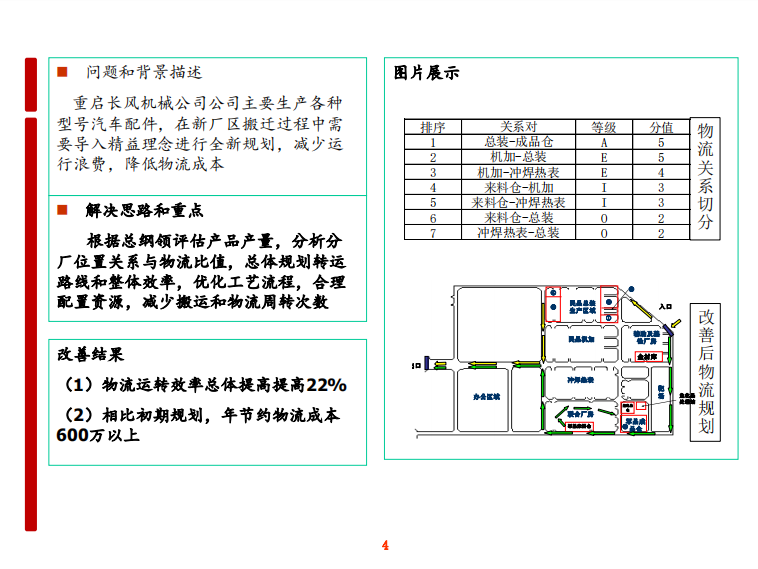 德恩施·精益生产与管理