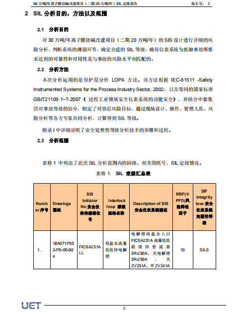 广东省化工30万吨/年离子膜烧碱改建项目