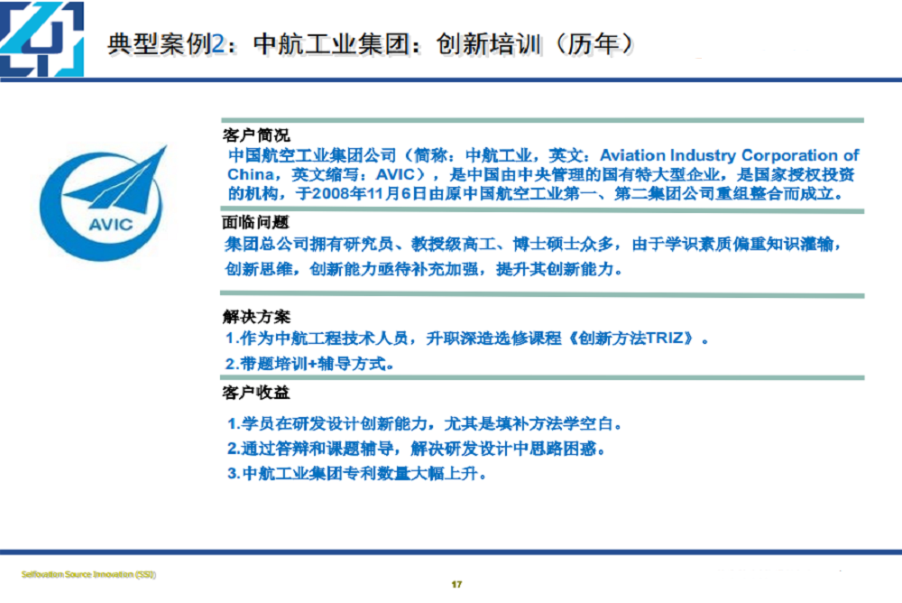 中航工业集团创新培训咨询案例