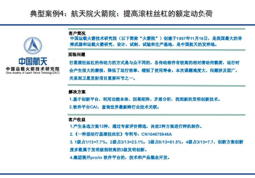 航天院火箭院创新技术解决方案
