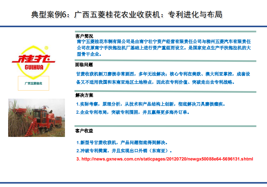 德恩施专利进化与布局技术咨询