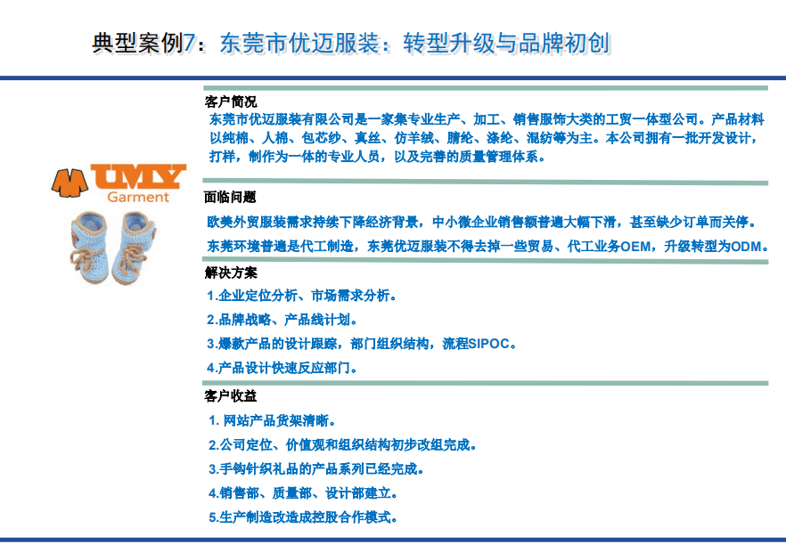 转型升级咨询与品牌初创