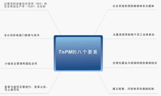 Image:TnPM.jpg